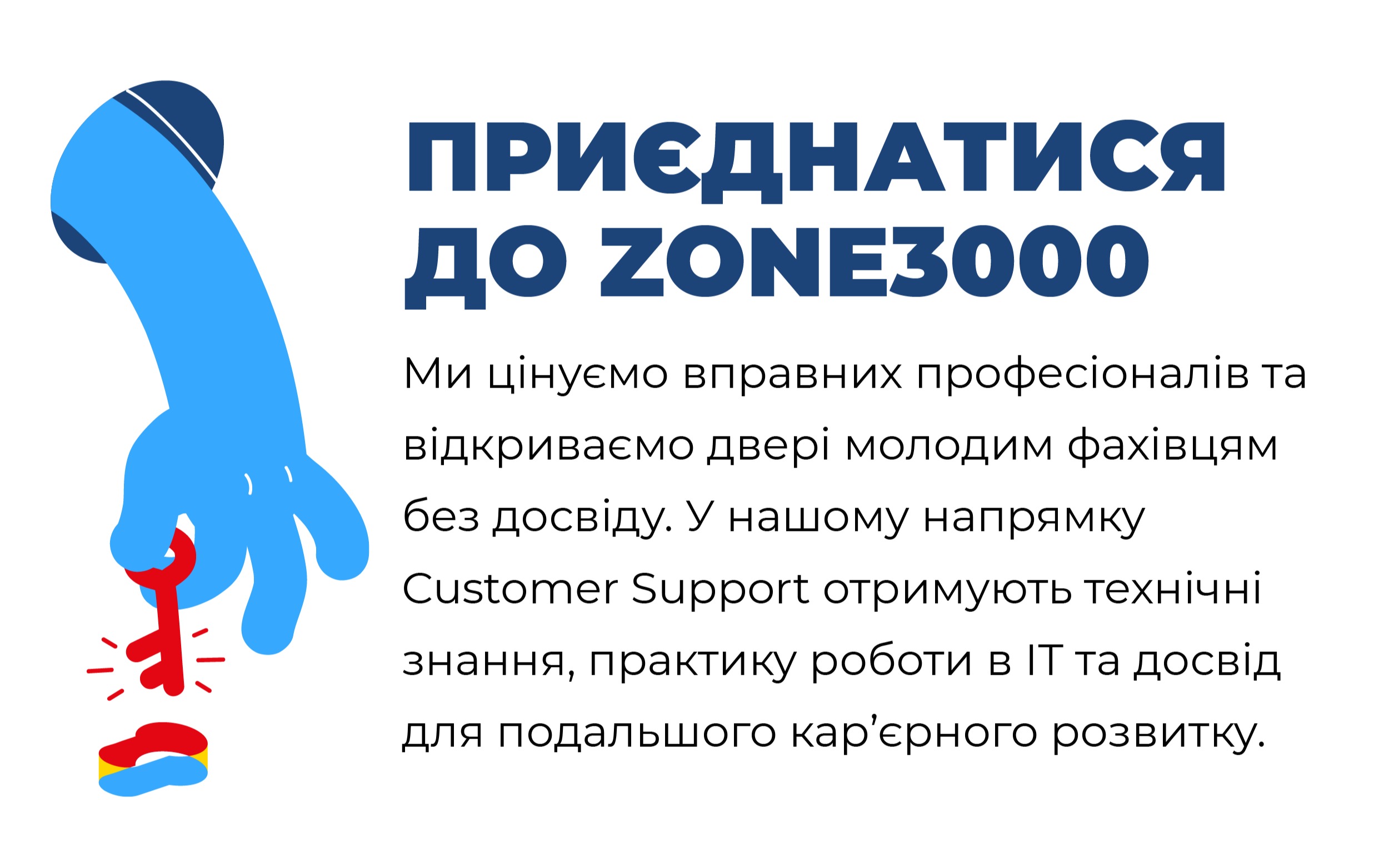 ZONE3000 — вакансия в Web Analyst: фото 11