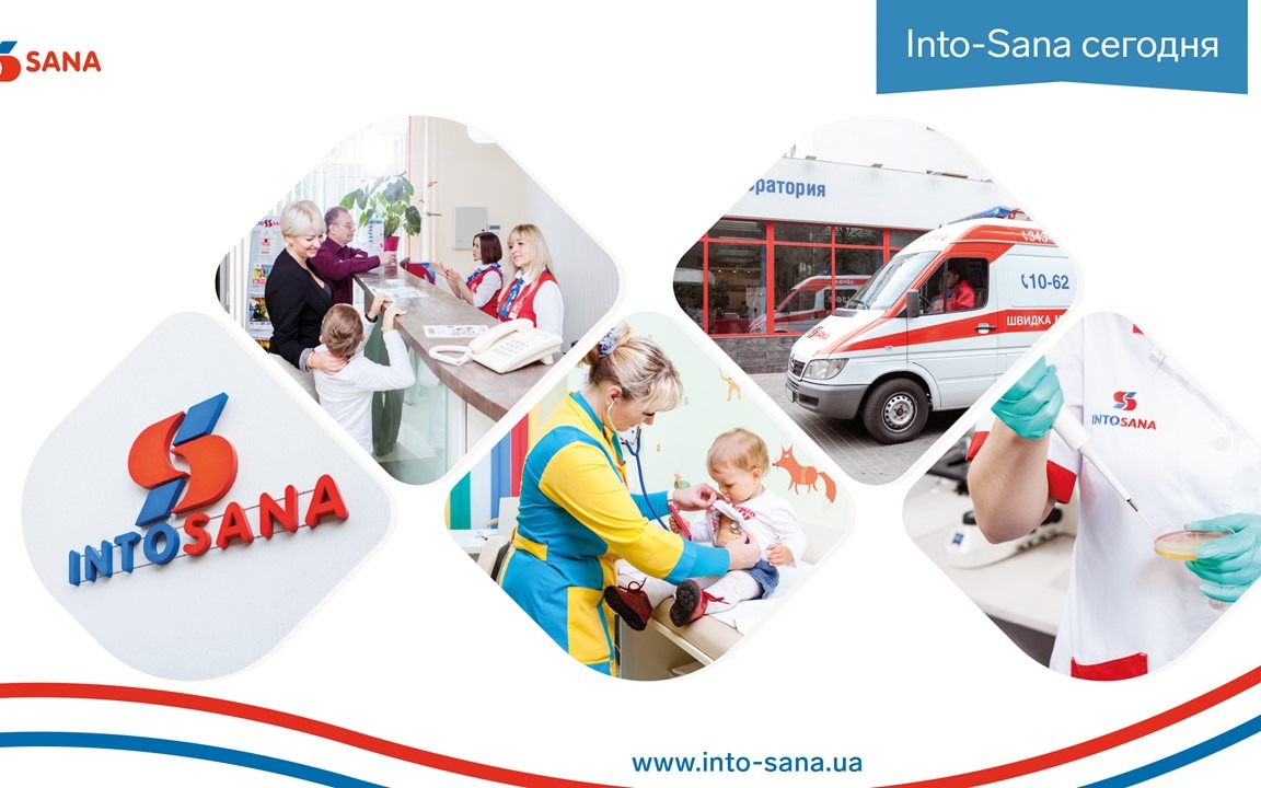 Into-Sana, Мережа медичних центрів — вакансія в Оператор контакт-центру: фото 9
